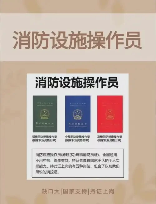 消防设施操作员证