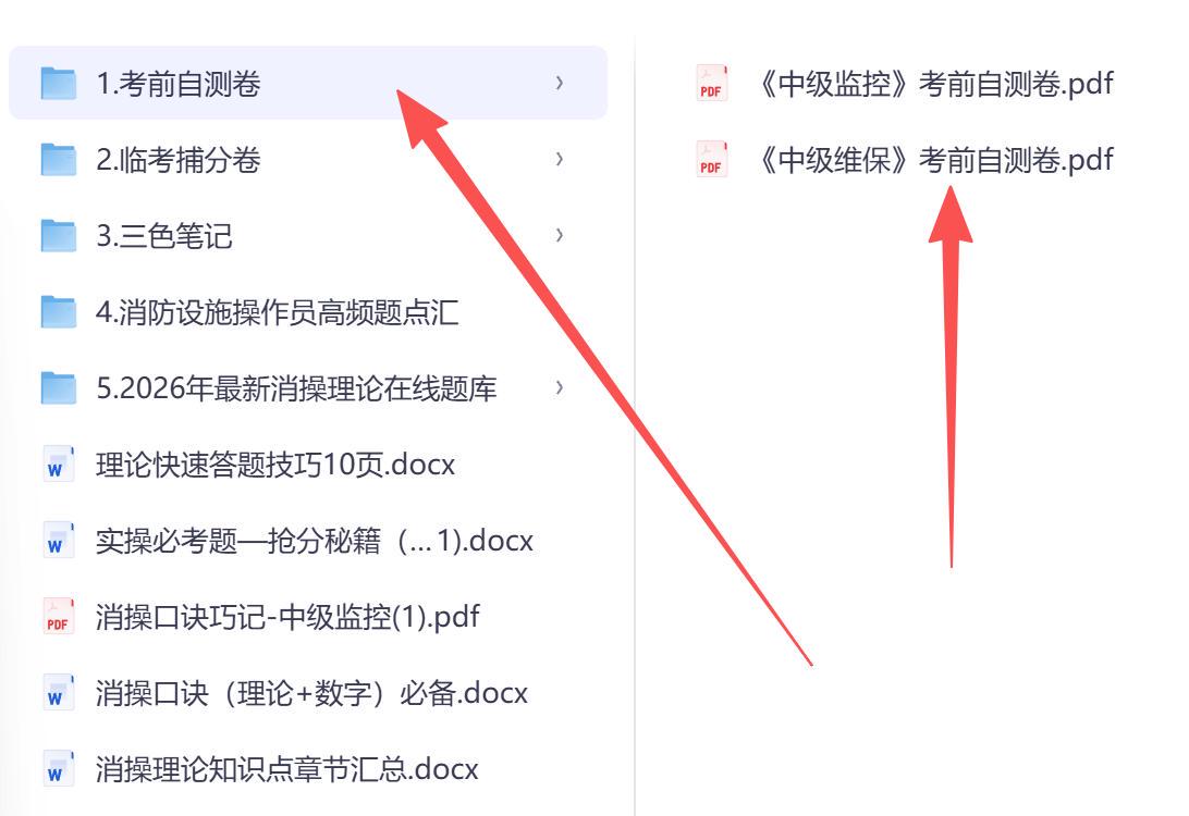 中级监控方向考前自测卷