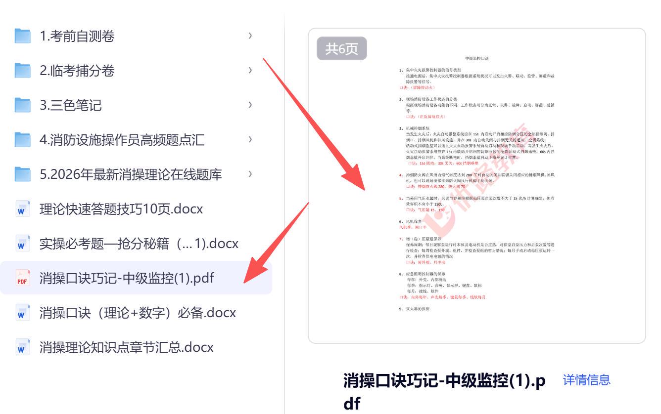 中级监控·口诀巧记文档考点