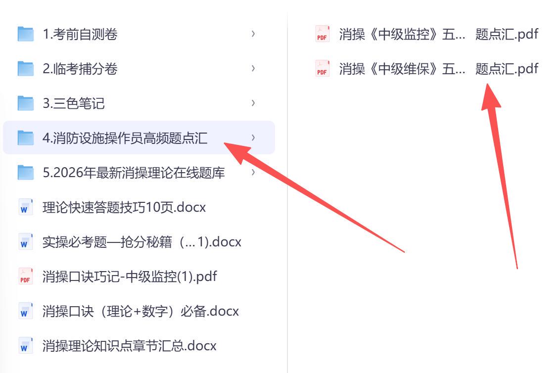 中级维保五星高频题点汇|核心考点
