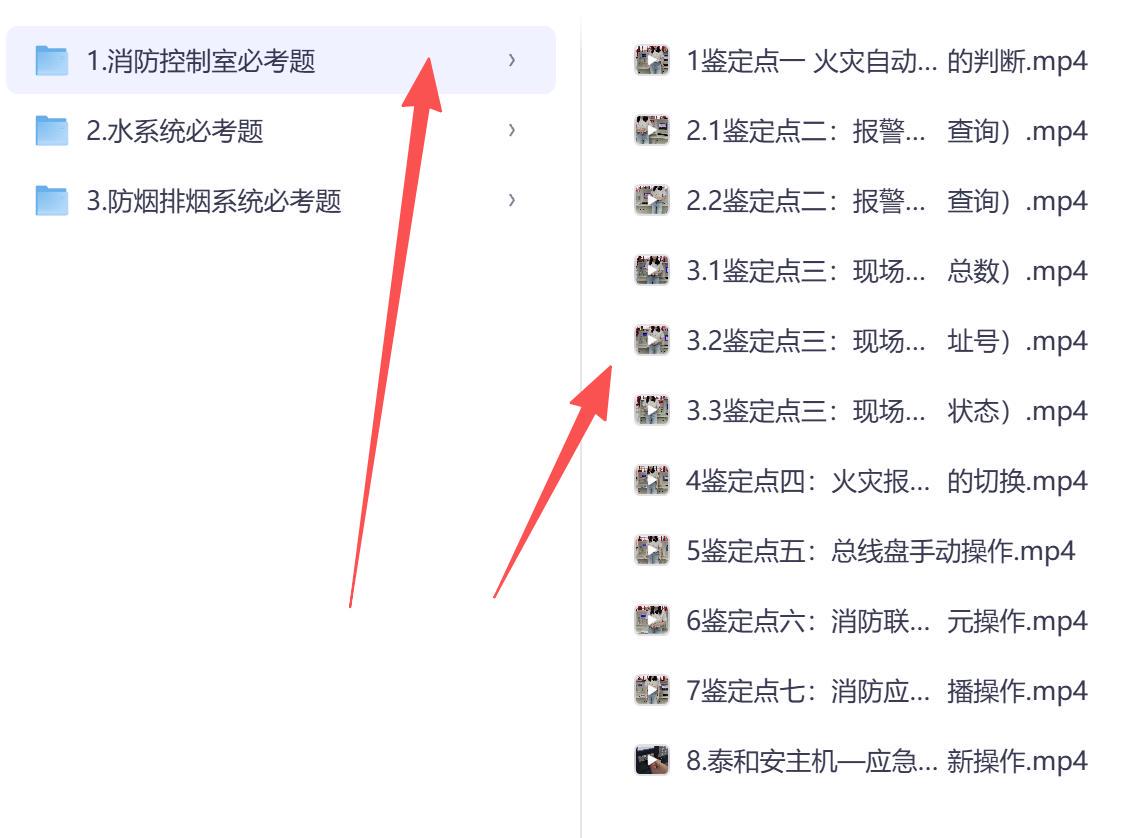 中级监控|消防控制室必考题(理论+实操口述)