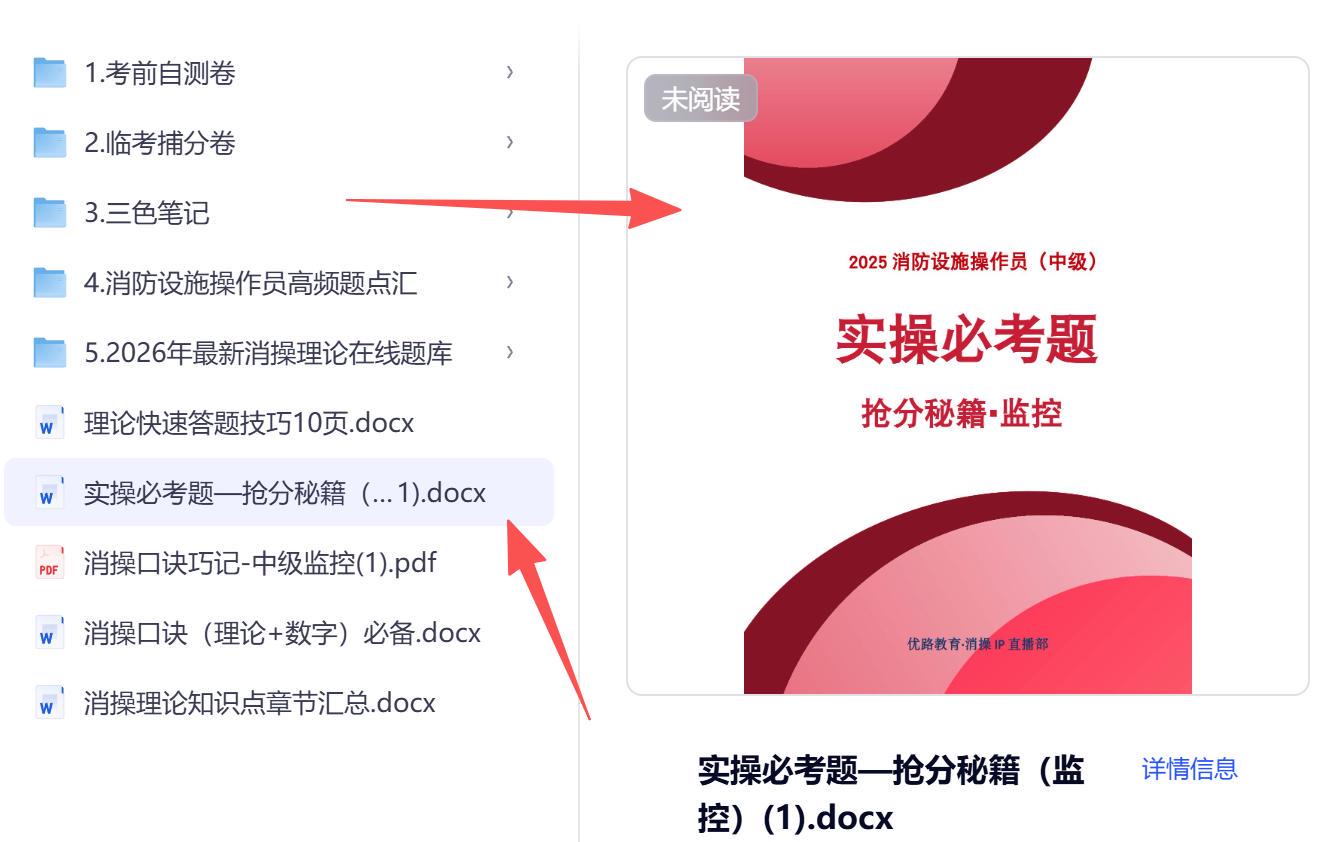 中级监控实操抢分秘籍·重点考点