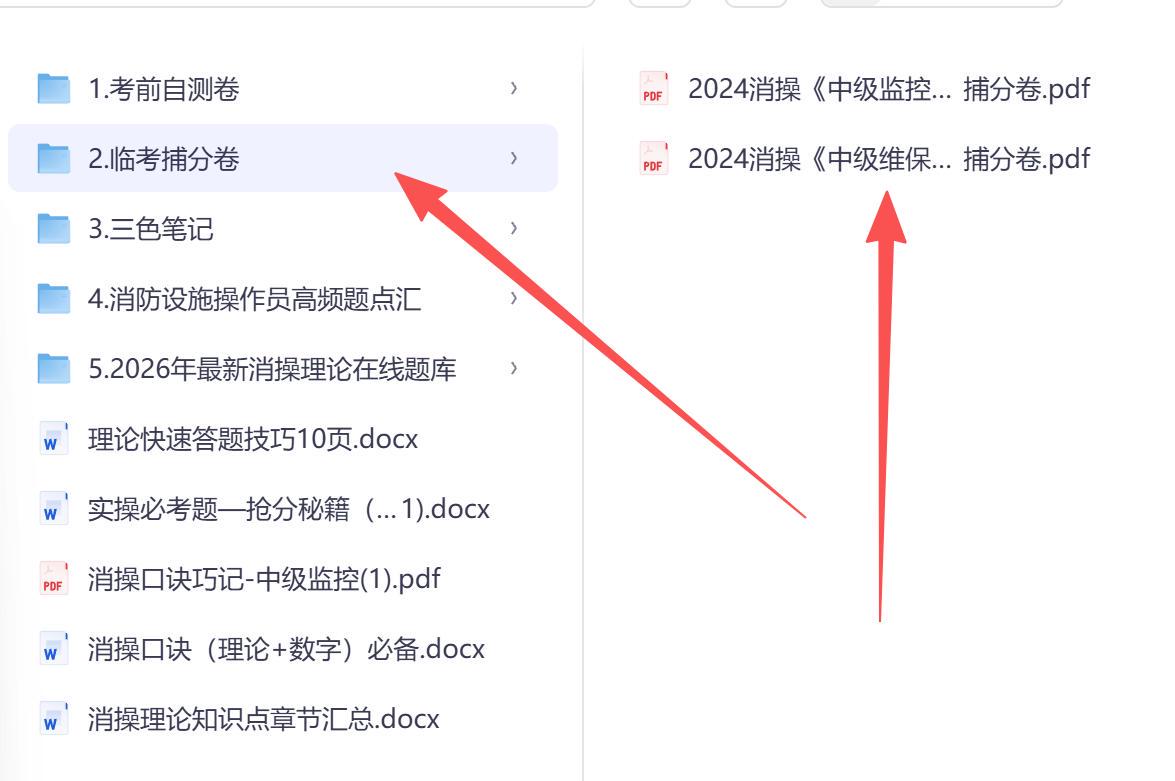 中级监控·临考捕分卷考点