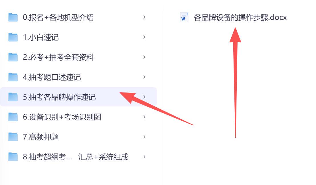 中级消防设施操作员·各品牌设备操作考点