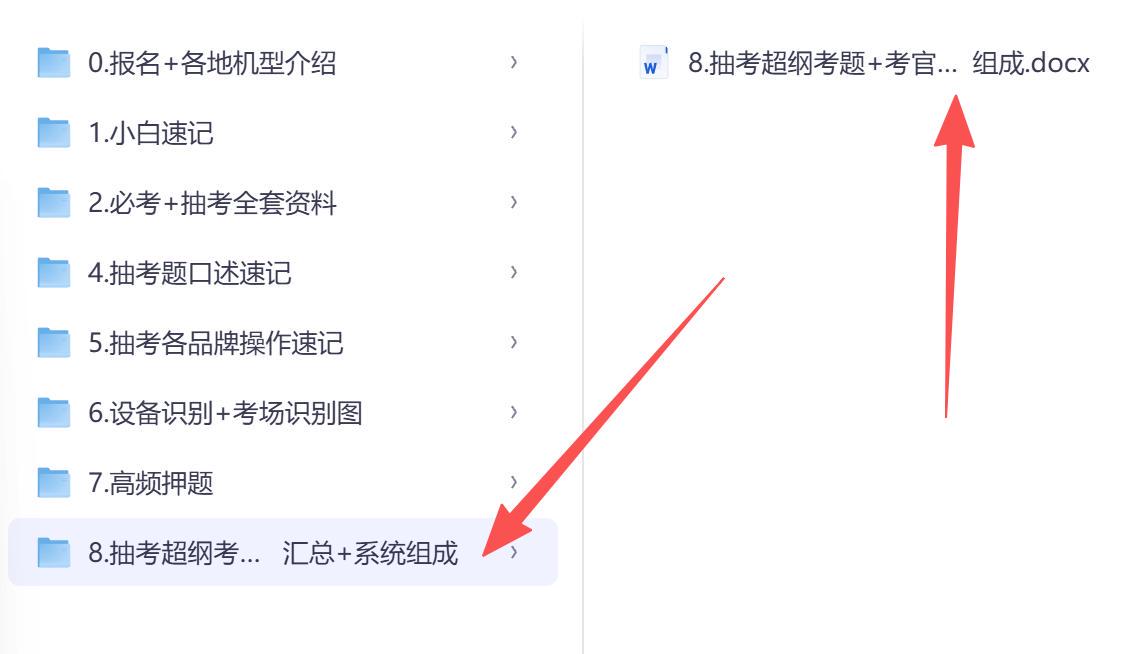 中级消防设施操作员|超纲考题+考官坑题+系统组成考点