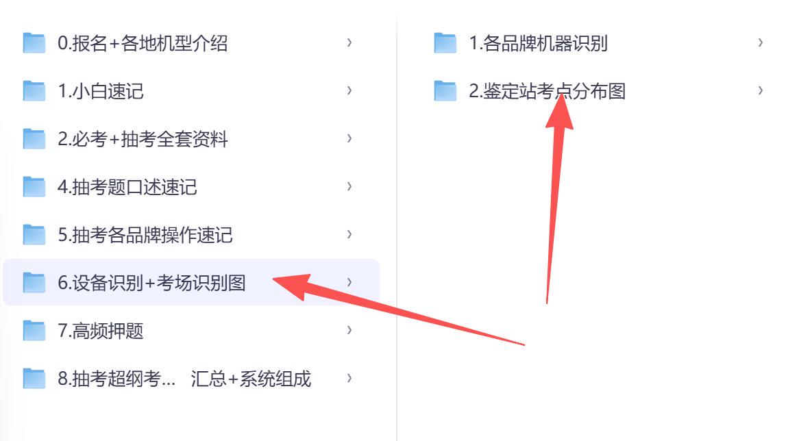 中级监控‑各品牌设备识别考点