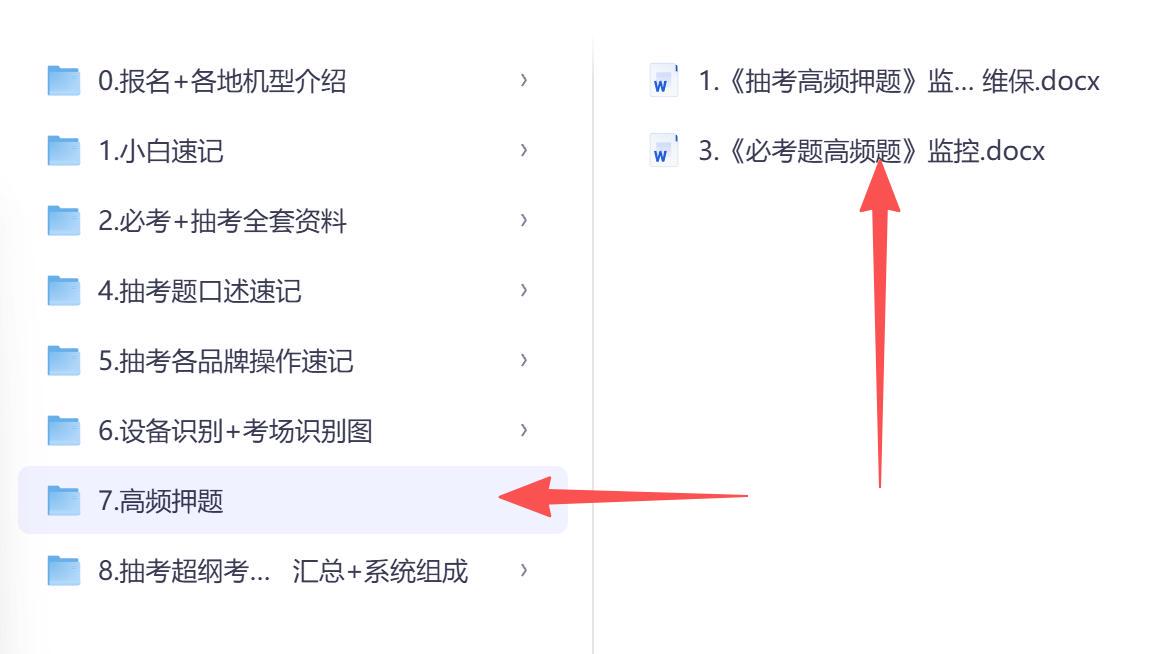 中级消防设施操作员(监控+维保)抽考高频押题考点