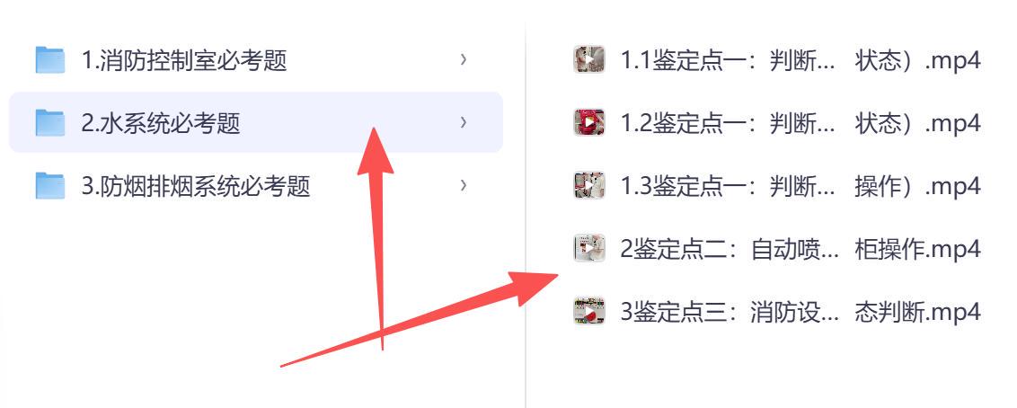 消防设施操作员|水系统必背考点(理论+实操,中级维保监控通用)