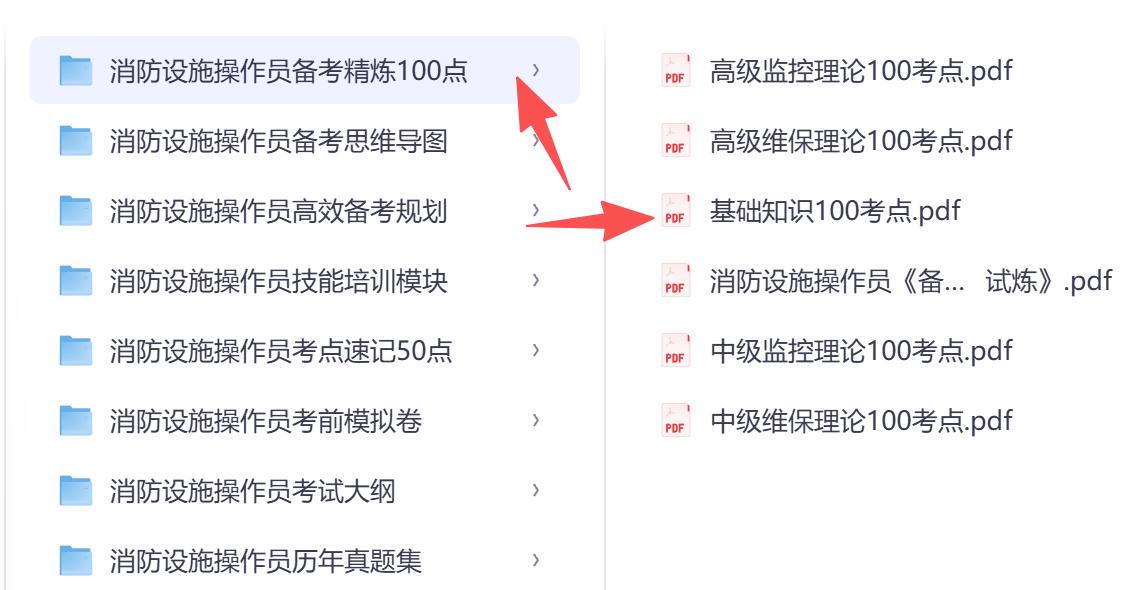 消防设施操作员(高级监控方向)100考点